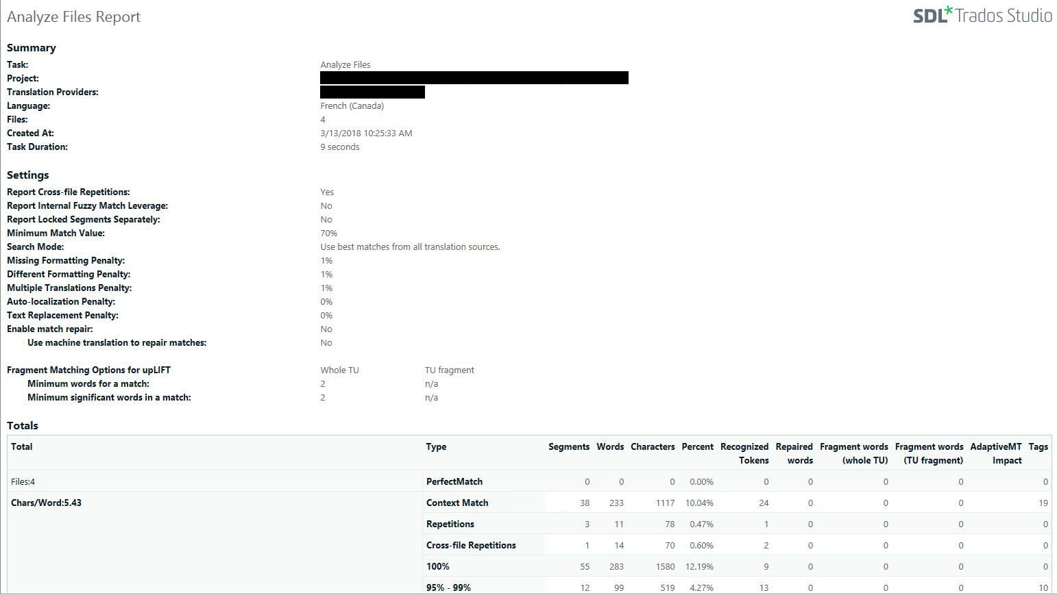 SDL_sample_analysis