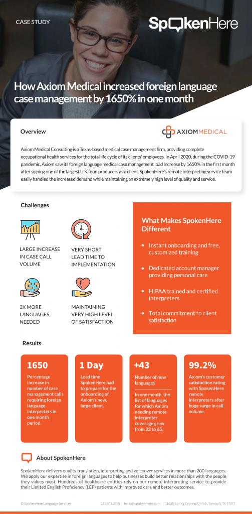 case study, axiom medical, spokenhere