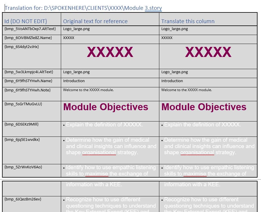 Articulate Storyline Translation Feature