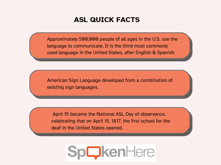 ASL interpreter