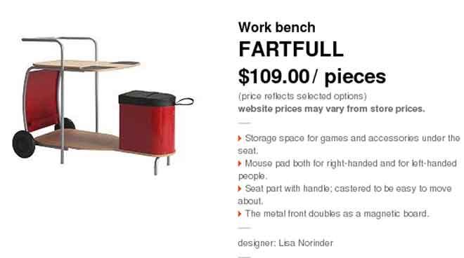 Fartfull at Ikea